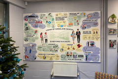 Kingsland-School-vision