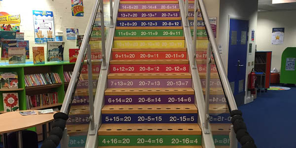 Coloured STep graphics